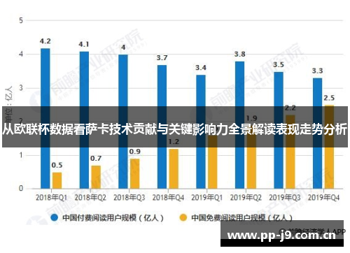 从欧联杯数据看萨卡技术贡献与关键影响力全景解读表现走势分析 从欧联杯数据看萨卡技术贡献与关键影响力全景解读表现走势分析