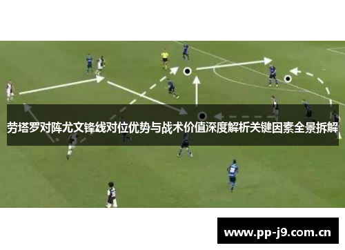 劳塔罗对阵尤文锋线对位优势与战术价值深度解析关键因素全景拆解